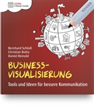 Christian Botta, Daniel Reinold, Bernhard Schloß - Business-Visualisierung