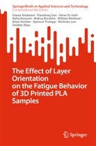 Fawaz Aladwani, Debbie Aliya, Brian Avchen, Mahsa Ebrahim, Omar Es-Said, Omar et al Es-Said... - The Effect of Layer Orientation on the Fatigue Behavior of 3D Printed PLA Samples