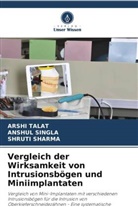 SHRUTI SHARMA, ANSHUL SINGLA, Arshi Talat - Vergleich der Wirksamkeit von Intrusionsbögen und Miniimplantaten