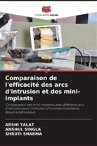 SHRUTI SHARMA, ANSHUL SINGLA, Arshi Talat - Comparaison de l'efficacité des arcs d'intrusion et des mini-implants