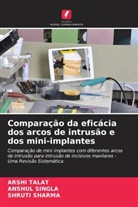 SHRUTI SHARMA, ANSHUL SINGLA, Arshi Talat - Comparação da eficácia dos arcos de intrusão e dos mini-implantes