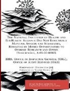 Office of Inspector General (OIG. . . Hhs - The National Institutes of Health and EcoHealth Alliance Did Not Effectively Monitor Awards and Subawards, Resulting in Missed Opportunities to Oversee Research and Other Deficiencies, A-05-21-00025