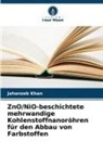 Jahanzeb Khan - ZnO/NiO-beschichtete mehrwandige Kohlenstoffnanoröhren für den Abbau von Farbstoffen
