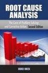 Duke Okes - Root Cause Analysis