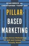 Ryan Brock, Christopher "Toph" Day, Christopher Toph Day - Pillar-Based Marketing