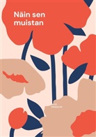 Pirjo Piensalmi - Näin sen muistan