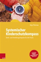 Anja Thürnau - Systemischer Kinderschutzkompass