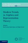David (University of Edinburgh) Mazza Jordan, David Jordan, David (University of Edinburgh) Jordan, Jordan David, Nadia Mazza, Nadia (Lancaster University) Mazza... - Modern Trends in Algebra and Representation Theory