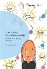 Kate Douglas, Kate Douglas, John David Zuern - Children and Biography