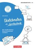 Jutta Korth, Jutta Korth - Sketchnotes
