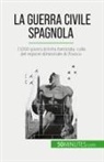 Hadrien Nafilyan, Hadrien Nafilyan - La guerra civile spagnola