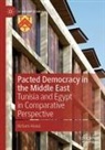 Hicham Alaoui - Pacted Democracy in the Middle East