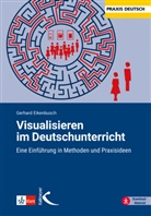 Gerhard Eikenbusch - Visualisieren im Deutschunterricht