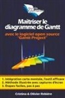 Olivier Rebiere - Maîtriser le Diagramme de Gantt