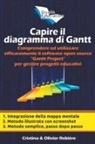 Olivier Rebiere - Capire il Diagramma di Gantt