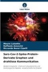 Raffaele Ansovini, Benzi Cipelli, Riccardo Benzi Cipelli, Mauro Luisetto - Sars-Cov-2-Spike-Protein-Derivate Graphen und drahtlose Kommunikation