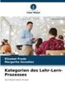 Margarita Gonzàlez, Elizabet Prado - Kategorien des Lehr-Lern-Prozesses