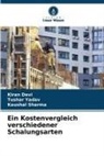 Kiran Devi, Kaushal Sharma, Tushar Yadav - Ein Kostenvergleich verschiedener Schalungsarten