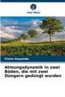 Fiston Kayembe - Atmungsdynamik in zwei Böden, die mit zwei Düngern gedüngt wurden