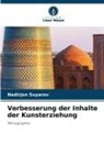 Nadirjon Suyarov - Verbesserung der Inhalte der Kunsterziehung