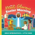 Harvest House Publishers - The Most Glorious Easter Morning