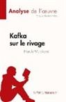 Luke Allerton-Hilton, Luke Allerton-Hilton - Kafka sur le rivage de Haruki Murakami (Analyse de l'¿uvre)