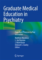 Deborah S. Cowley, L. Joy Houston, L Joy Houston, J. Mark Kinzie, Matthew Macaluso, J Mark Kinzie et al - Graduate Medical Education in Psychiatry
