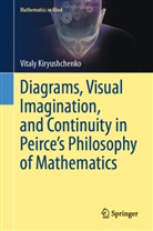 Vitaly Kiryushchenko - Diagrams, Visual Imagination, and Continuity in Peirce's Philosophy of Mathematics