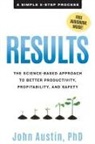John Austin - Results