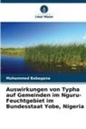 Mohammed Babagana - Auswirkungen von Typha auf Gemeinden im Nguru-Feuchtgebiet im Bundesstaat Yobe, Nigeria