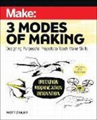 Matt Zigler - Make: Three Modes of Making