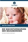 Nacira Benelghib - DIE WACHSTUMSKURVEN DER NEUGEBORENEN