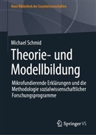 Michael Schmid - Theorie- und Modellbildung