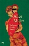 Alice Miller - Toplumun Cocuga Ihaneti
