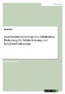 Anonymous - Geschlechterstereotype von Lehrkräften. Bedeutung für Schülerleistung und Schülerselbstkonzept