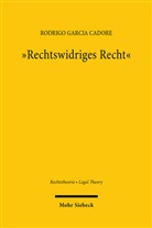 Rodrigo Garcia Cadore - "Rechtswidriges Recht"