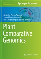 Carlos Rodríguez-Zapata, Samuel David Gamboa-Tuz, Samuel David Gamboa-Tuz, Alejandro Pereira-Santana, Luis Carlos Rodríguez-Zapata - Plant Comparative Genomics