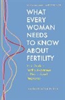 Toni Belfield, Belfield Toni, Jane Knight, Knight Jane - What Every Woman Needs to Know About Fertility