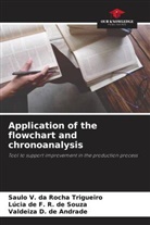 Valdeiza D. de Andrade, Saulo V. da Rocha Trigueiro, Lúcia de F. R. de Souza - Application of the flowchart and chronoanalysis