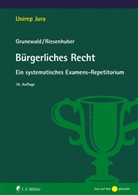 Barbara Grunewald, Barbara (Prof. Dr.) Grunewald, Karl Riesenhuber, Karl ( Riesenhuber - Bürgerliches Recht