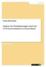 Corina Zilch-Schuler - Analyse der Preisänderungen nach der CO2-Steuerreduktion in Deutschland