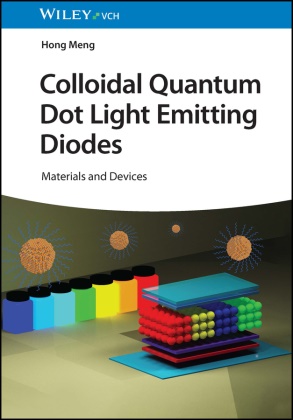 Hong Meng - Colloidal Quantum Dot Light Emitting Diodes - Materials and Devices