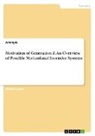 Anonymous - Motivation of Generation Z. An Overview of Possible Motivational Incentive Systems