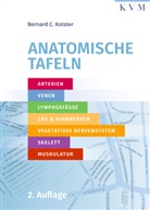 Bernard C Kolster, Bernard C. Kolster - Anatomische Tafeln
