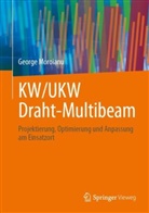 George Moroianu - KW/UKW Draht-Multibeam