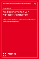 Julian Schüßler - Kreditsicherheiten von Nahbereichspersonen