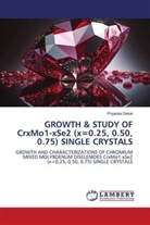 Priyanka Desai - GROWTH & STUDY OF CrxMo1-xSe2 (x=0.25, 0.50, 0.75) SINGLE CRYSTALS