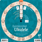 Richard Kleinmaier - Quintenzirkel für Ukulele