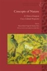 Günter Dux, Hans Ulrich Vogel - Concepts of Nature