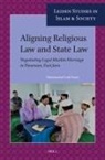 Muhammad Latif Fauzi - Aligning Religious Law and State Law